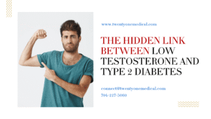 Hormone Replacement Therapy